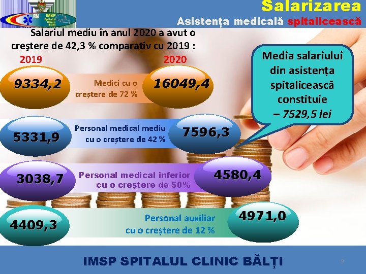 Salarizarea Asistența medicală spitalicească Salariul mediu în anul 2020 a avut o creştere de