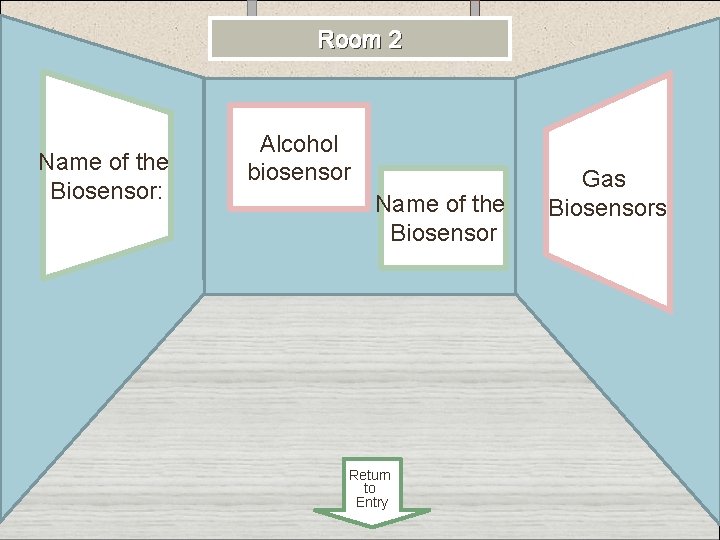 + Room 2 Name of the Biosensor: Room 2 Alcohol biosensor Name of the