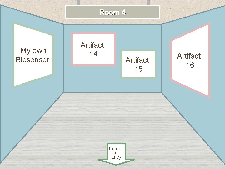 + Room 4 My own Biosensor: Room 4 Artifact 15 Return to Entry Artifact