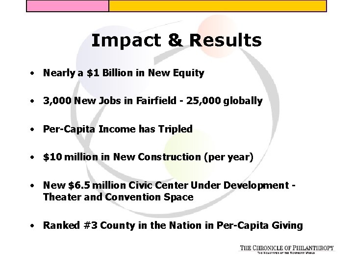 Impact & Results • Nearly a $1 Billion in New Equity • 3, 000