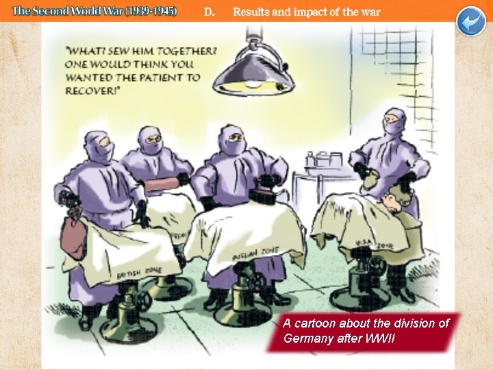 A cartoon about the division of Germany after WWII 
