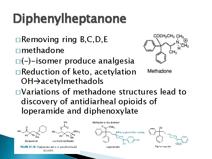 Diphenylheptanone � Removing ring B, C, D, E � methadone � (-)-isomer produce analgesia