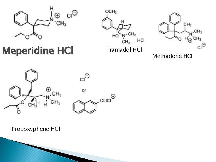 Meperidine HCl Propoxyphene HCl Tramadol HCl Methadone HCl 