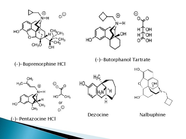 (-)-Buprenorphine HCl (-)-Pentazocine HCl (-)-Butorphanol Tartrate Dezocine Nalbuphine 