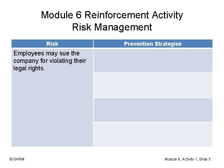 Module 6 Reinforcement Activity Risk Management Risk Prevention Strategies Employees may sue the company