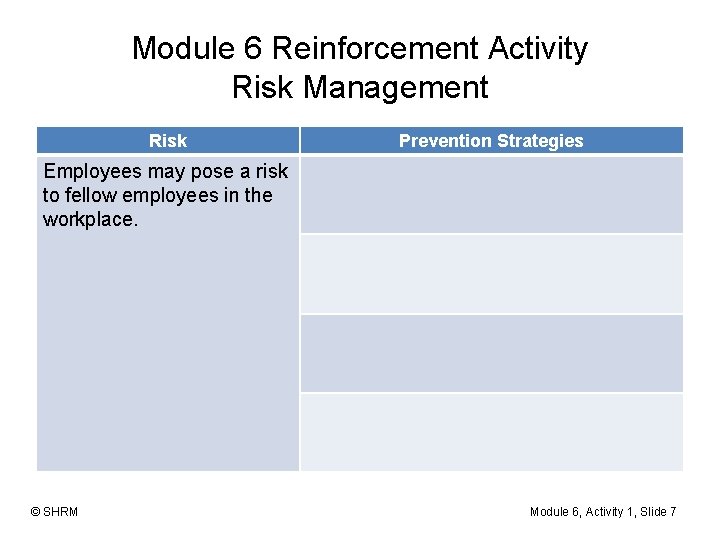 Module 6 Reinforcement Activity Risk Management Risk Prevention Strategies Employees may pose a risk