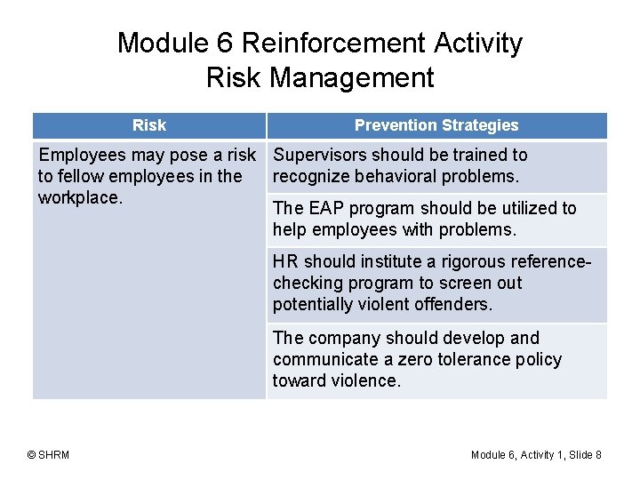 Module 6 Reinforcement Activity Risk Management Risk Prevention Strategies Employees may pose a risk