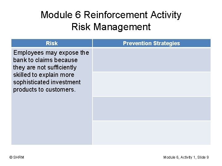 Module 6 Reinforcement Activity Risk Management Risk Prevention Strategies Employees may expose the bank