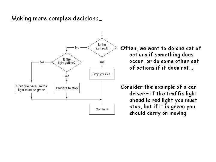 Making more complex decisions… Often, we want to do one set of actions if Making more complex decisions… Often, we want to do one set of actions if