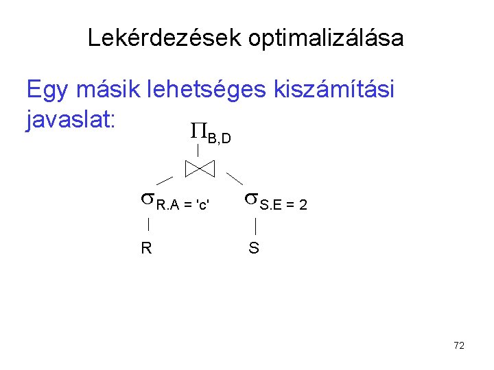 Lekérdezések optimalizálása Egy másik lehetséges kiszámítási javaslat: B, D s. R. A = 'c'