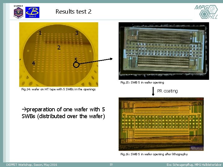 Results test 2 1 3 2 4 5 Fig. 15: SWB 5 in wafer