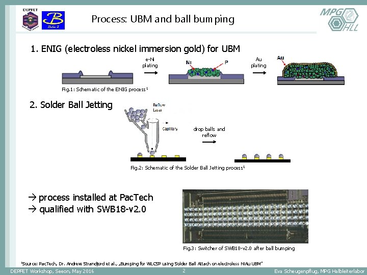 Process: UBM and ball bumping 1. ENIG (electroless nickel immersion gold) for UBM Au