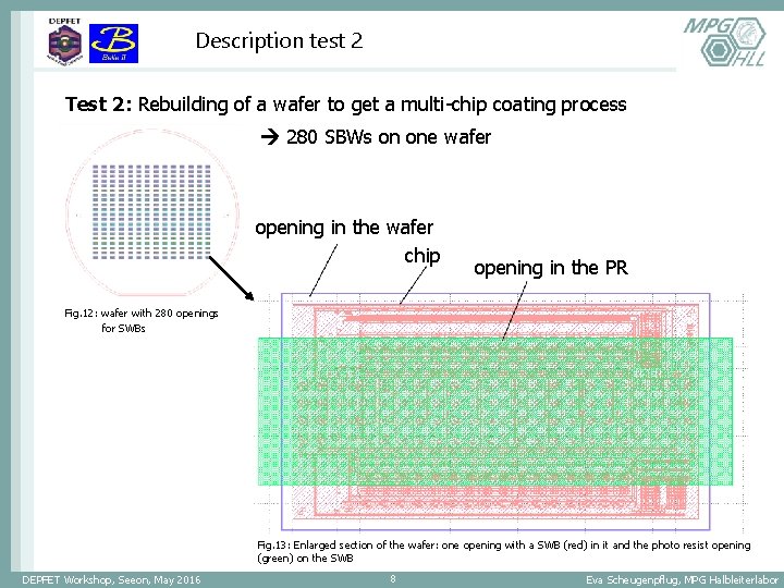 Description test 2 Test 2: Rebuilding of a wafer to get a multi-chip coating