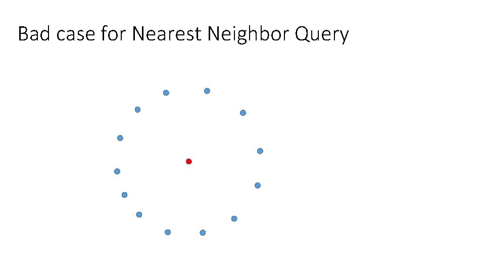 Bad case for Nearest Neighbor Query Bad case for Nearest Neighbor Query