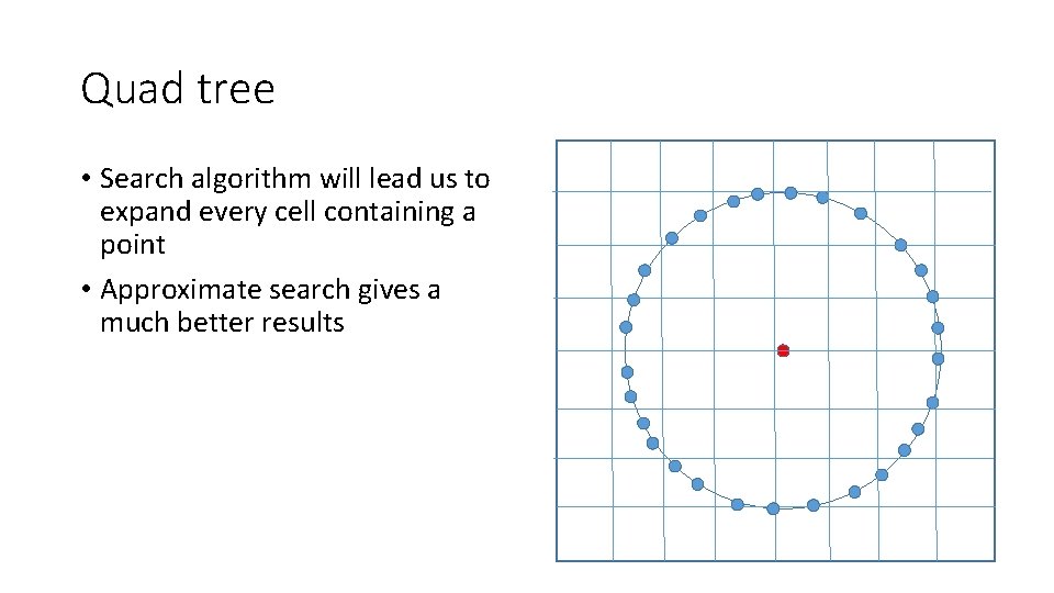 Quad tree • Search algorithm will lead us to expand every cell containing a Quad tree • Search algorithm will lead us to expand every cell containing a