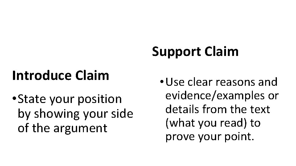 Support Claim Introduce Claim • State your position by showing your side of the