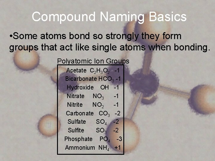 Compound Naming Basics • Some atoms bond so strongly they form groups that act
