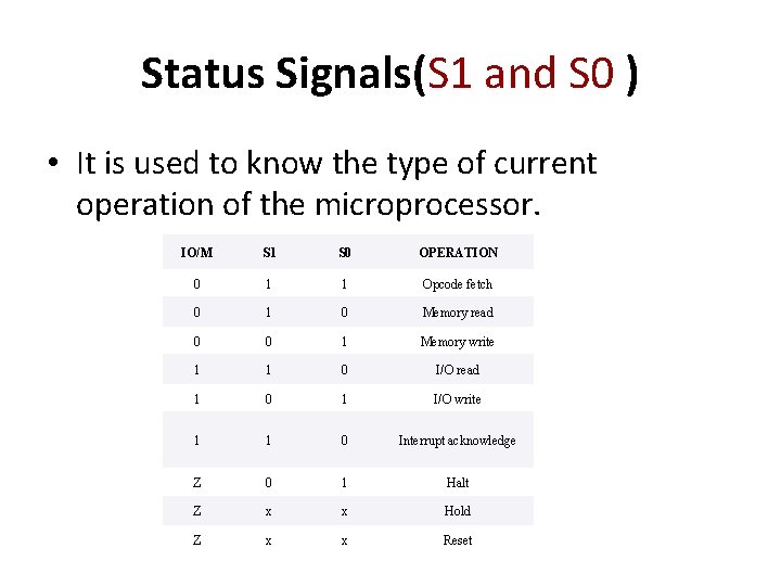 Status Signals(S 1 and S 0 ) • It is used to know the Status Signals(S 1 and S 0 ) • It is used to know the