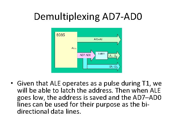 Demultiplexing AD 7 -AD 0 • Given that ALE operates as a pulse during Demultiplexing AD 7 -AD 0 • Given that ALE operates as a pulse during
