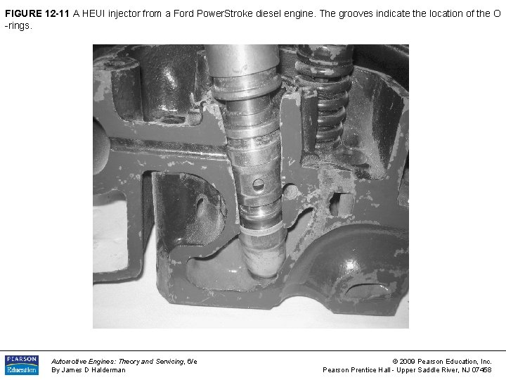 FIGURE 12 -11 A HEUI injector from a Ford Power. Stroke diesel engine. The