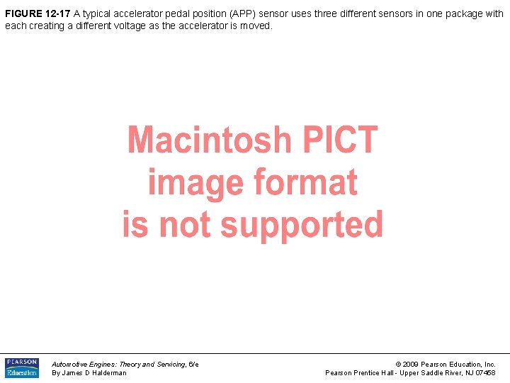 FIGURE 12 -17 A typical accelerator pedal position (APP) sensor uses three different sensors