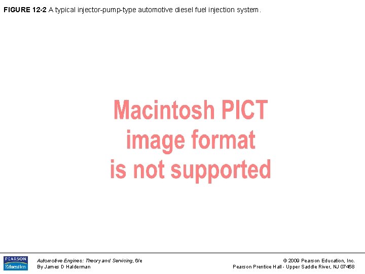 FIGURE 12 -2 A typical injector-pump-type automotive diesel fuel injection system. Automotive Engines: Theory