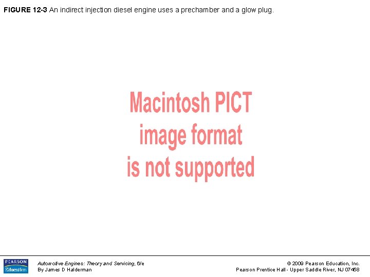 FIGURE 12 -3 An indirect injection diesel engine uses a prechamber and a glow