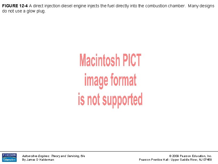 FIGURE 12 -4 A direct injection diesel engine injects the fuel directly into the