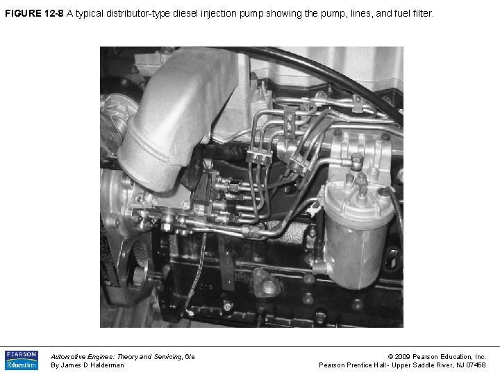 FIGURE 12 -8 A typical distributor-type diesel injection pump showing the pump, lines, and