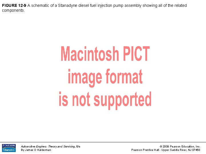 FIGURE 12 -9 A schematic of a Stanadyne diesel fuel injection pump assembly showing