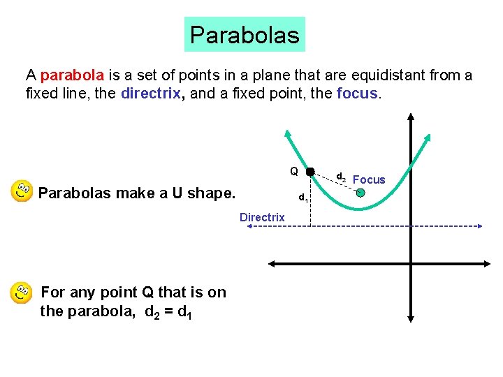 Parabolas A parabola is a set of points in a plane that are equidistant