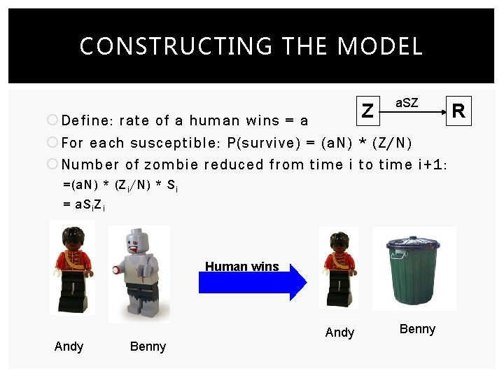CONSTRUCTING THE MODEL a. SZ Z R Define: rate of a human wins =