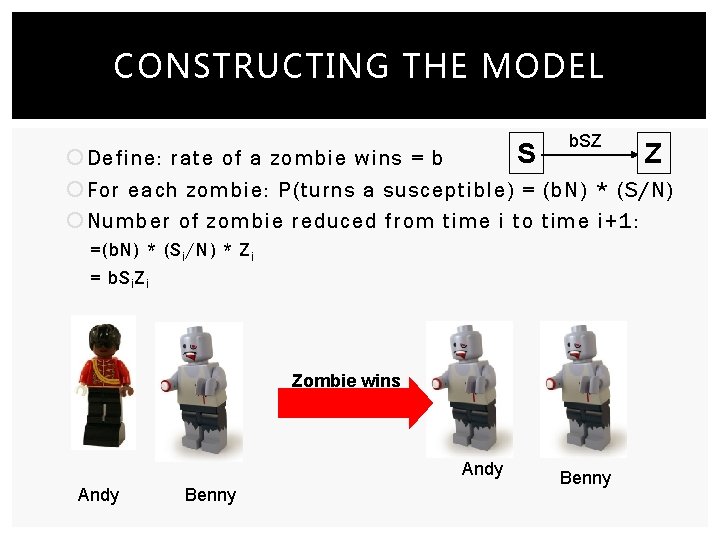 CONSTRUCTING THE MODEL b. SZ S Z Define: rate of a zombie wins =