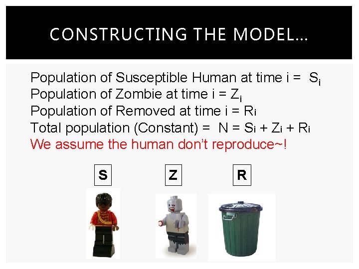 CONSTRUCTING THE MODEL… Population of Susceptible Human at time i = Si Population of