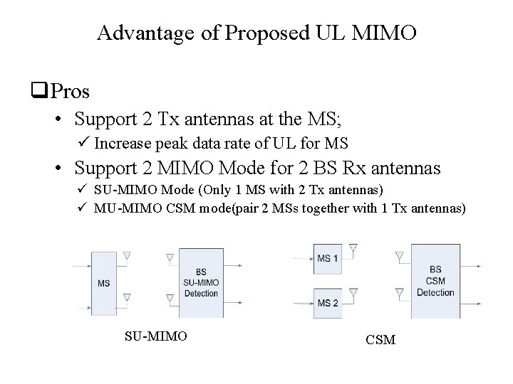 Advantage of Proposed UL MIMO q Pros • Support 2 Tx antennas at the