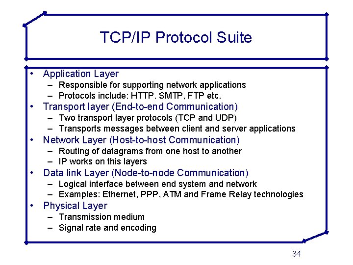 TCP/IP Protocol Suite • Application Layer – Responsible for supporting network applications – Protocols