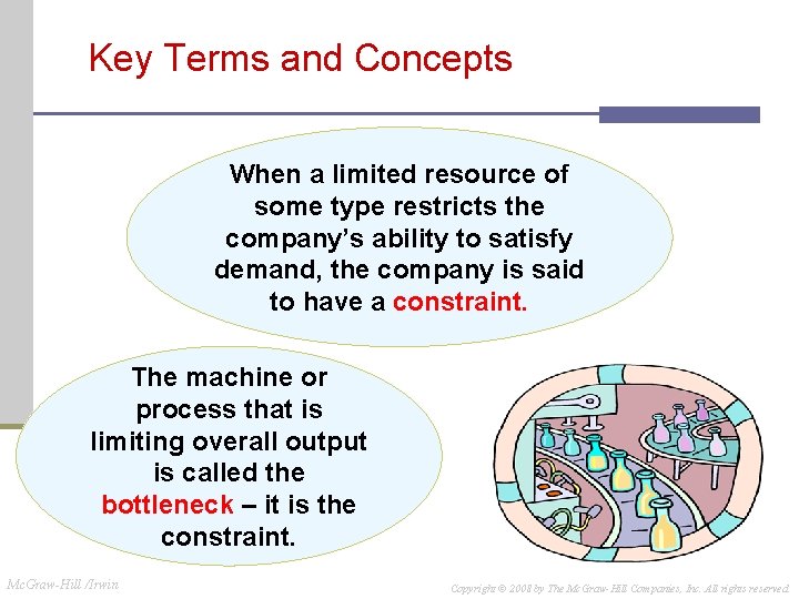 Key Terms and Concepts When a limited resource of some type restricts the company’s