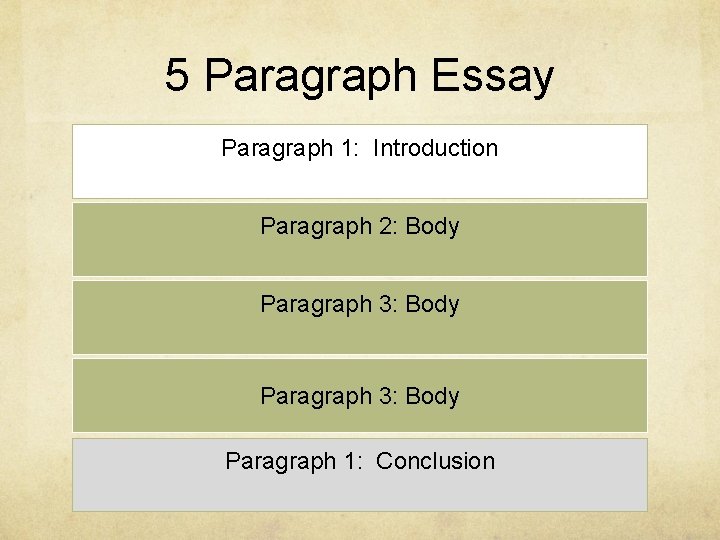 5 Paragraph Essay Paragraph 1: Introduction Paragraph 2: Body Paragraph 3: Body Paragraph 1: