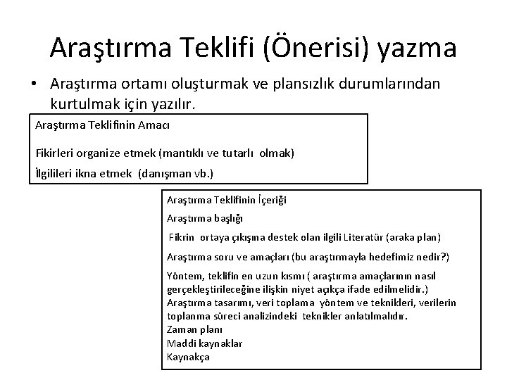 Araştırma Teklifi (Önerisi) yazma • Araştırma ortamı oluşturmak ve plansızlık durumlarından kurtulmak için yazılır.