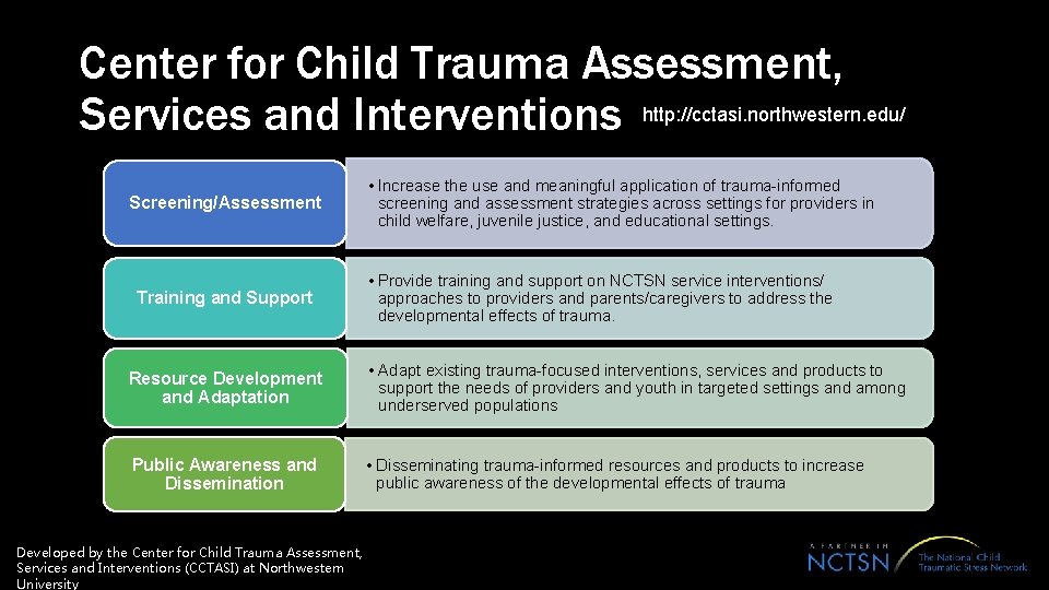 Center for Child Trauma Assessment, Services and Interventions http: //cctasi. northwestern. edu/ Screening/Assessment Training