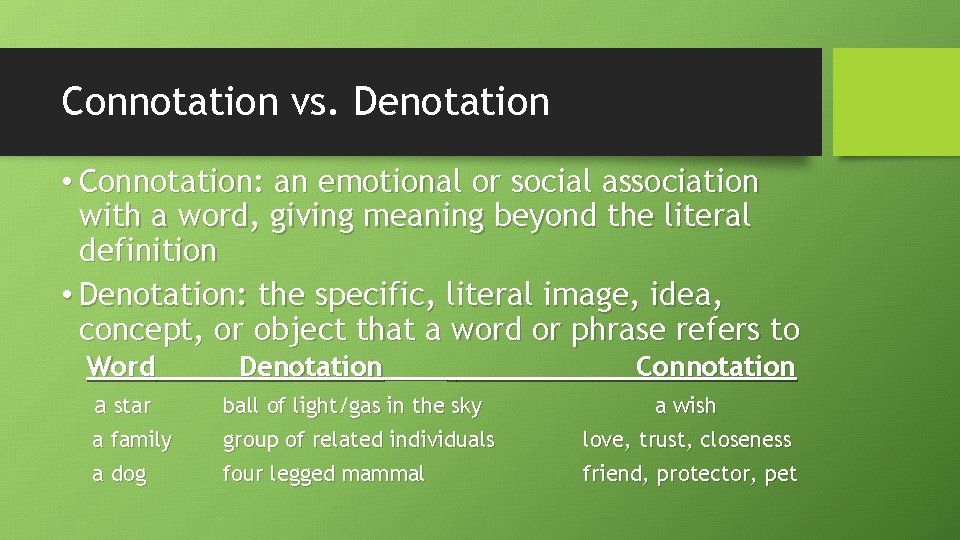 Connotation vs. Denotation • Connotation: an emotional or social association with a word, giving