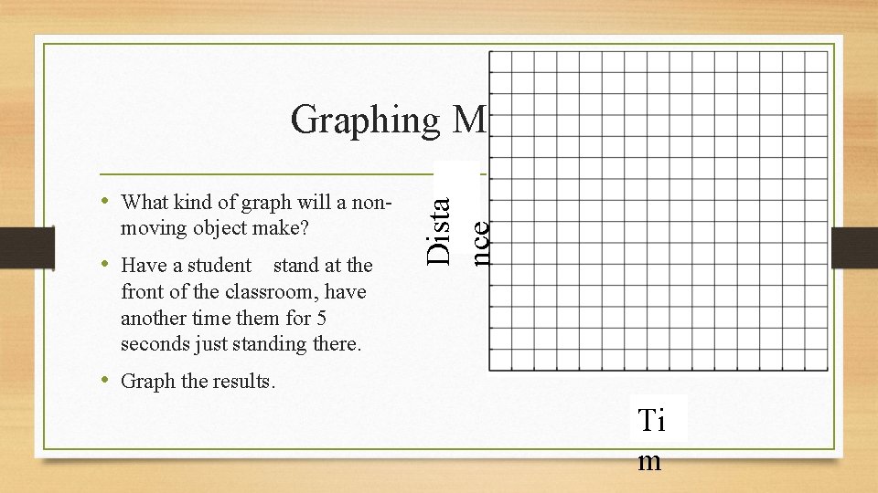  • What kind of graph will a nonmoving object make? • Have a