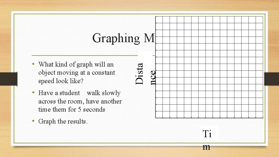  • What kind of graph will an object moving at a constant speed