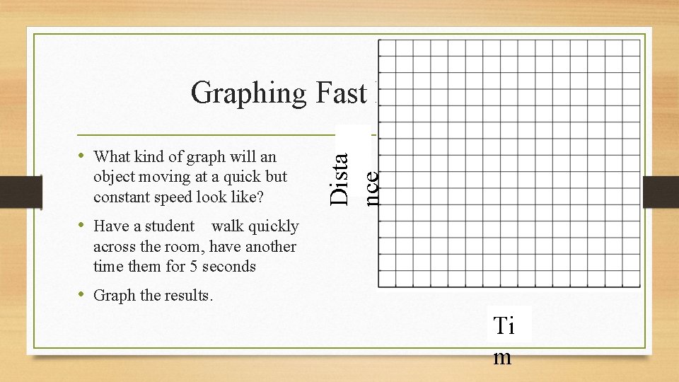  • What kind of graph will an object moving at a quick but