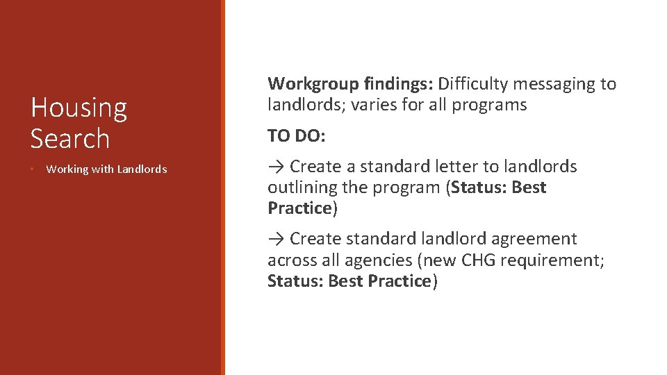 Housing Search • Working with Landlords Workgroup findings: Difficulty messaging to landlords; varies for