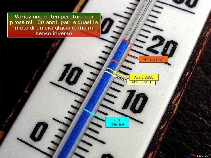 Variazione di temperatura nei prossimi 100 anni: pari a quasi la metà di un’era