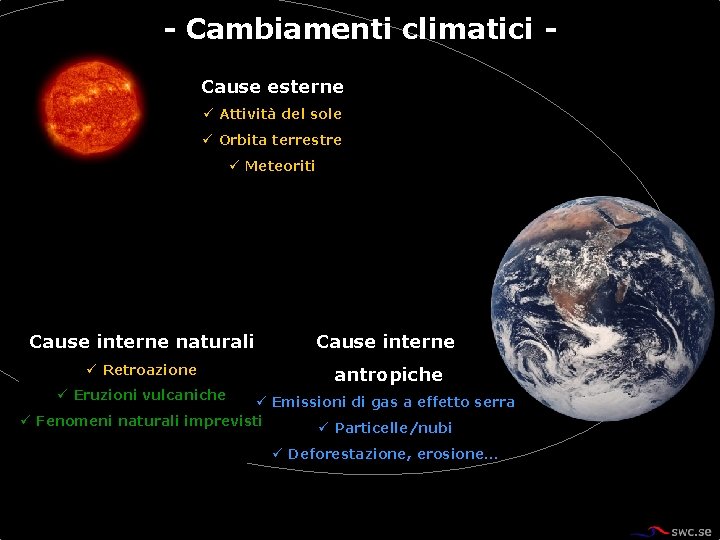 - Cambiamenti climatici Cause esterne Attività del sole Orbita terrestre Meteoriti Cause interne naturali