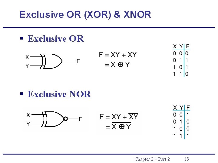 Exclusive OR (XOR) & XNOR § Exclusive NOR Chapter 2 – Part 2 19 Exclusive OR (XOR) & XNOR § Exclusive NOR Chapter 2 – Part 2 19