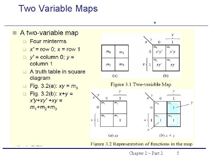 Two Variable Maps Chapter 2 – Part 2 5 Two Variable Maps Chapter 2 – Part 2 5