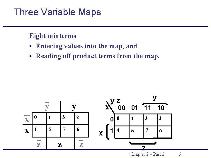 Three Variable Maps Eight minterms • Entering values into the map, and • Reading Three Variable Maps Eight minterms • Entering values into the map, and • Reading